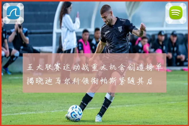 五大联赛运动战重大机会创造榜单揭晓迪马尔科领衔帕斯紧随其后